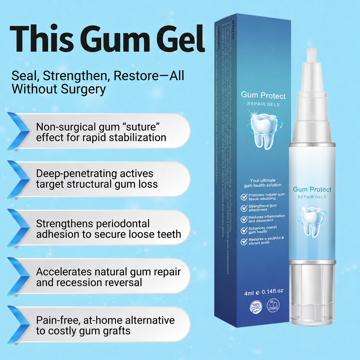 Close-contact care for sensitive teeth & the gumline.
