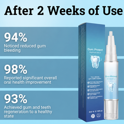 Close-contact care for sensitive teeth & the gumline.