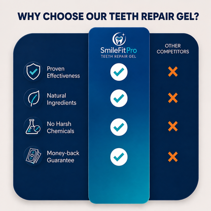 Bleeding When You Brush? Give Your Gums the Daily Support They’ve Been Missing.
