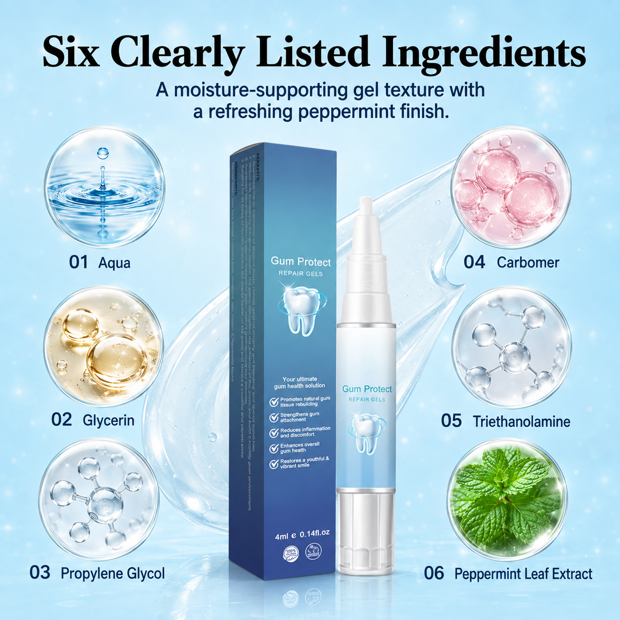 Close-contact care for sensitive teeth & the gumline.