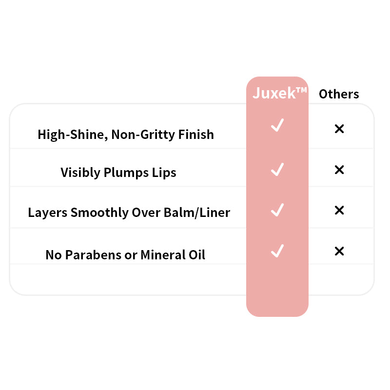 Juxek™ Plumping Lip Polish, Vitamin E Infused Gloss, High-shine Finish